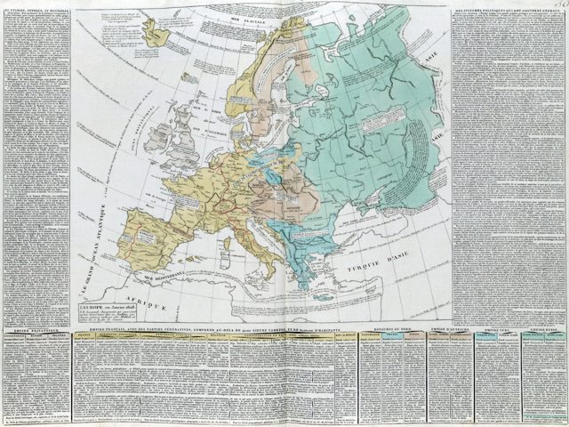 l'Europe en janvier 1808